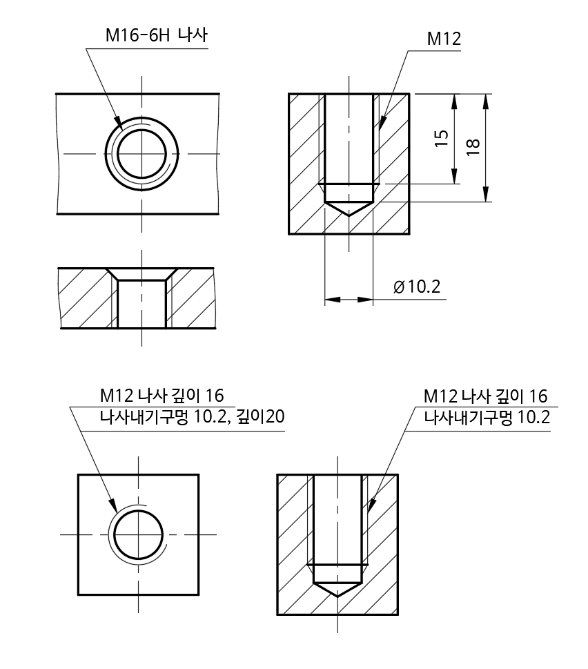 나사제도-표시-방법
