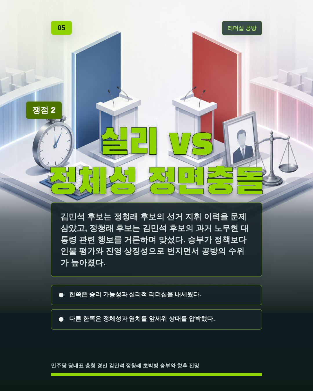 실리 vs 정체성 정면충돌