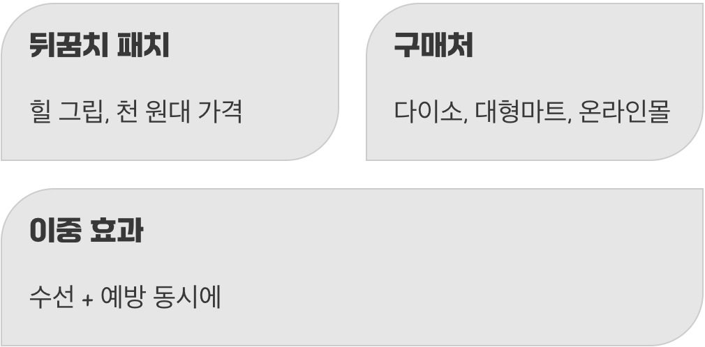 마법의 아이템, 뒤꿈치 패치