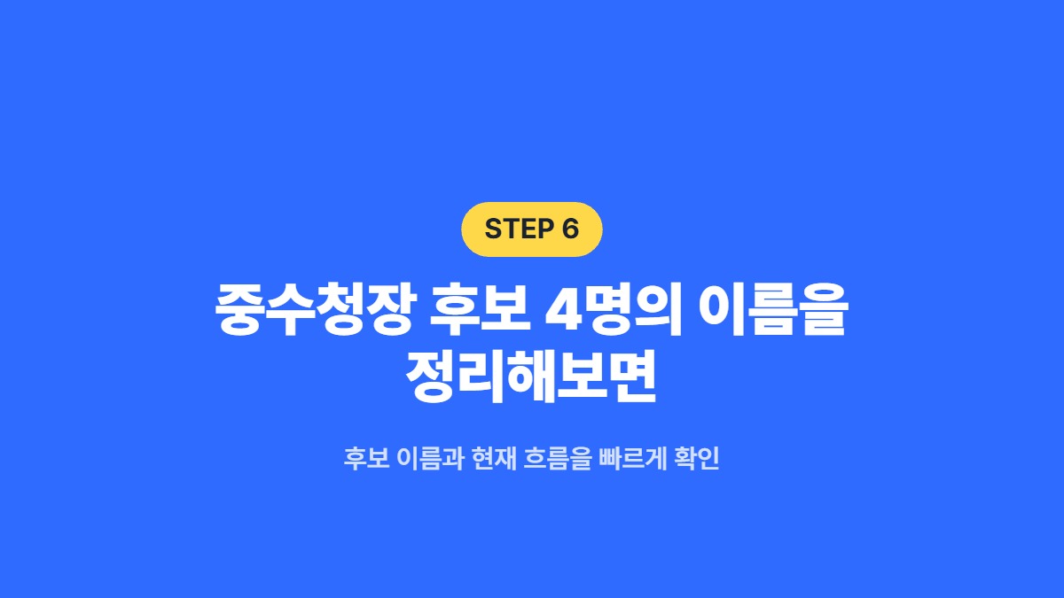 중수청장 후보 4명의 이름을 정리해보면 — 후보 이름과 현재 흐름을 빠르게 확인