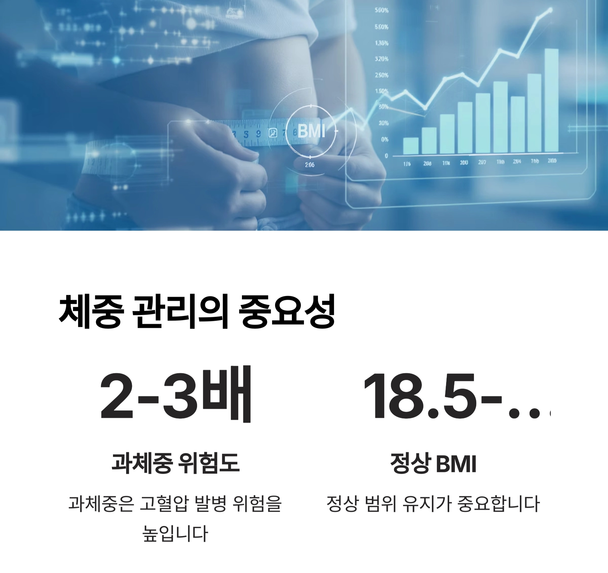 혈압 걱정 없는 삶! 고혈압 예방을 위한 생활습관 총정리