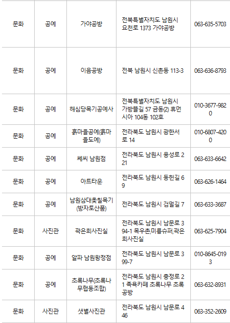 남원 문화누리카드 사용처
