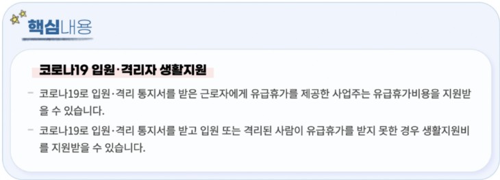 코로나 생활지원금 온라인 신청방법, 대상자, 서류, 지급기간, 유급휴가