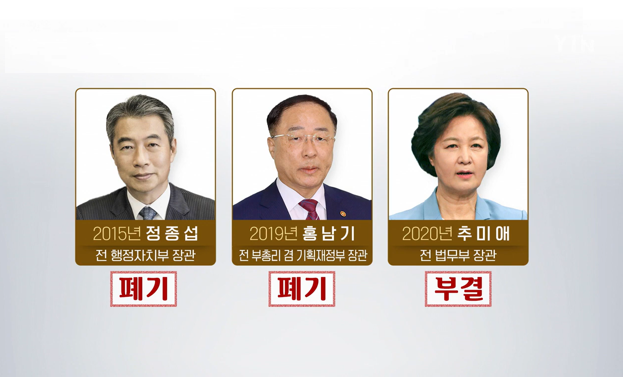 이상민 장관 탄핵소추안