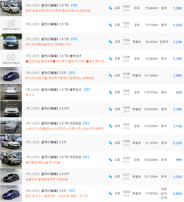 골프 7세대 등급 중고차 가격 : 650만원 ~ 3,250만원
