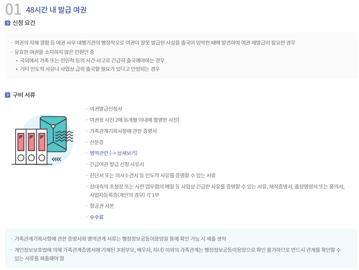 48시간-이내-여권-발급을-신청하기-위한-방법을-소개한-사진
