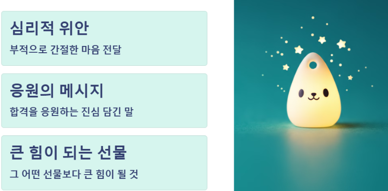 행운의 부적