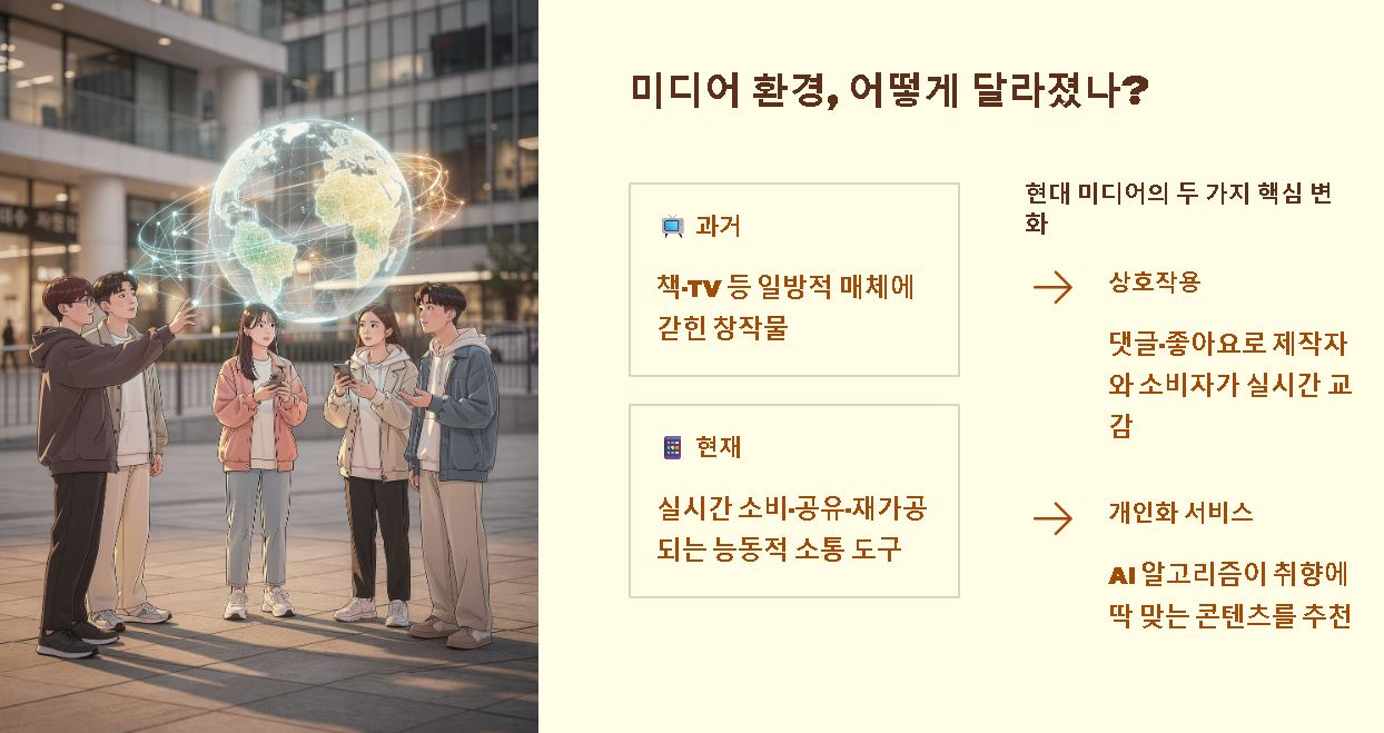 콘텐츠 뜻