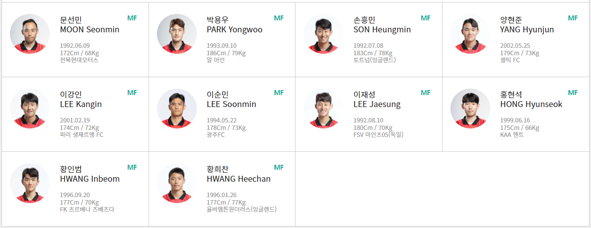 2023 AFC 아시안컵