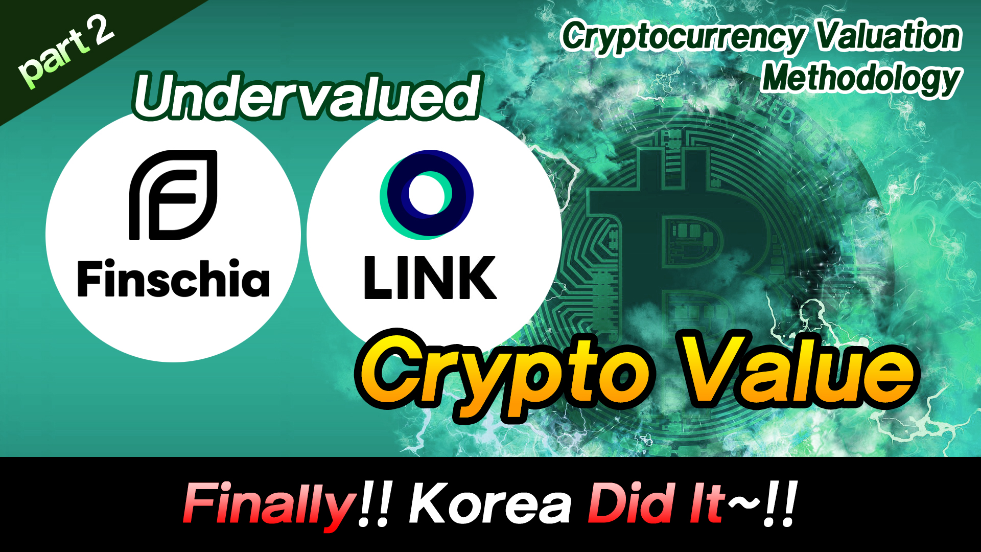 Cryptocurrency Valuation Methodology: Corporate Governance Part2