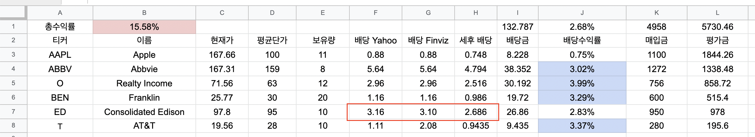 핀비즈 배당 에러