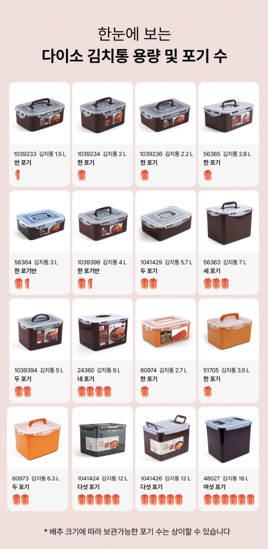 다이소 김치통 용량 포기 수