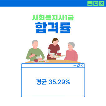 사회복지사 1급 되기