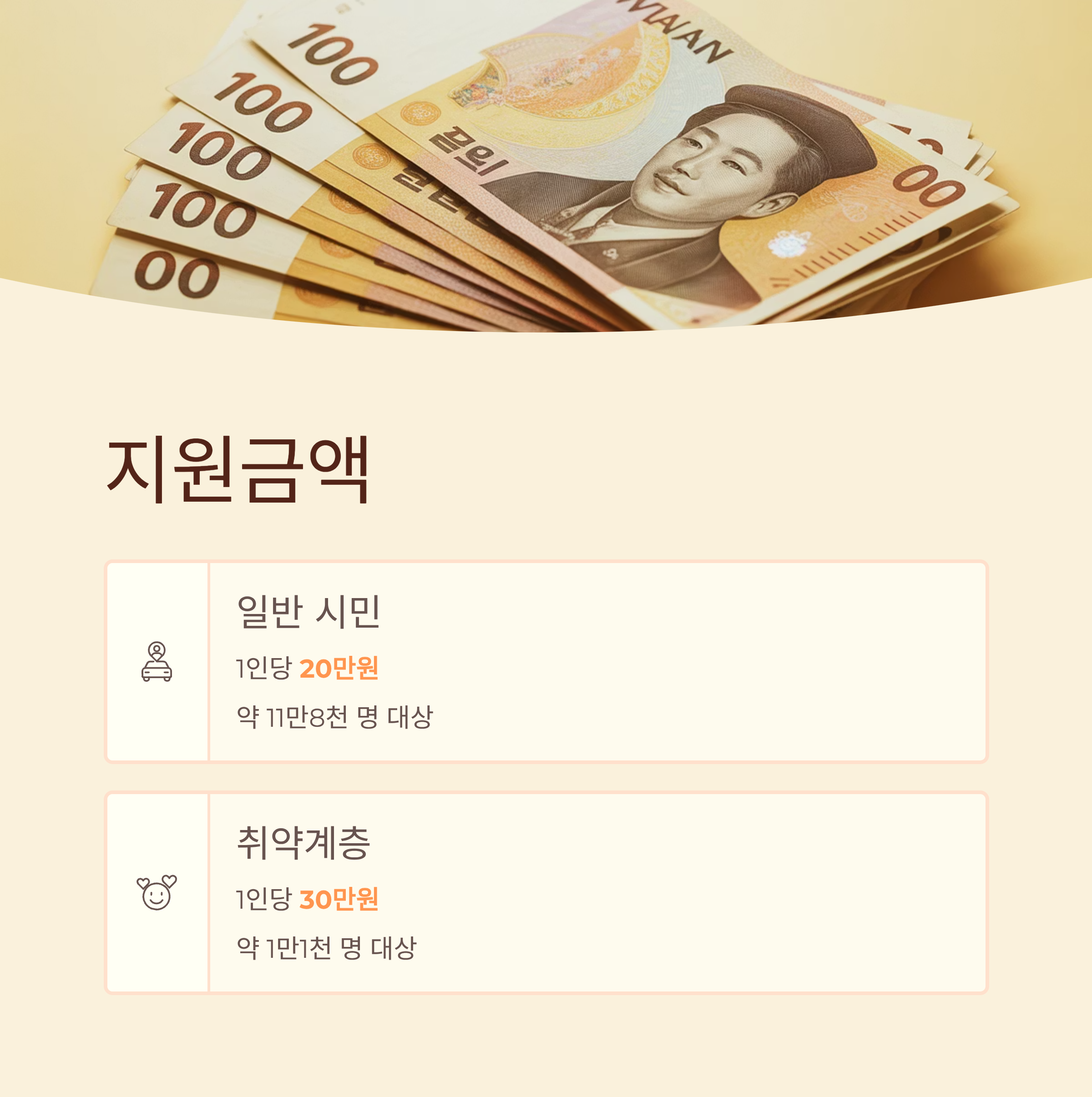 제천시 경제활력지원금