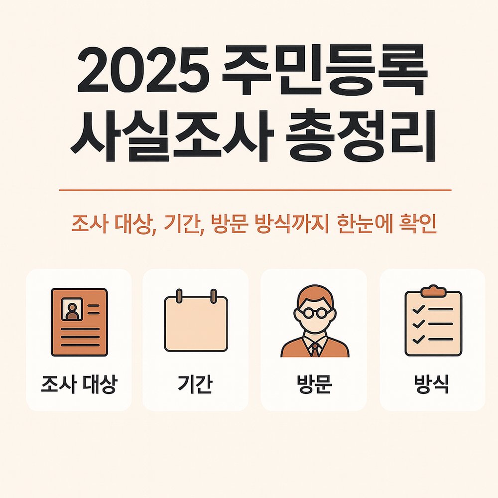 2025 주민등록 사실조사 주요 내용 요약 이미지. 조사 대상, 조사 기간, 방문 방식 안내. ⓒ 조이정책라이프