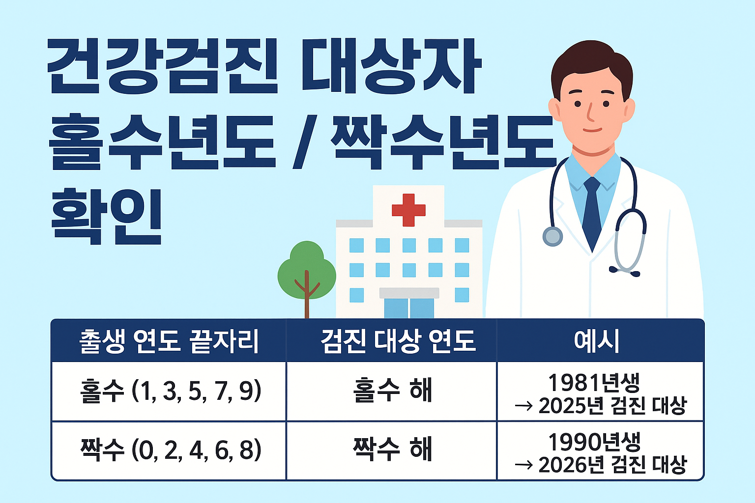 건강검진 대상자 홀수년도 짝수년도 확인