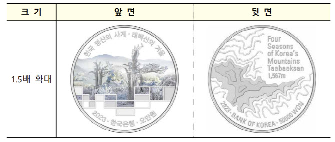 한국 명산의 사계 기념주화 - 태백산의 겨울