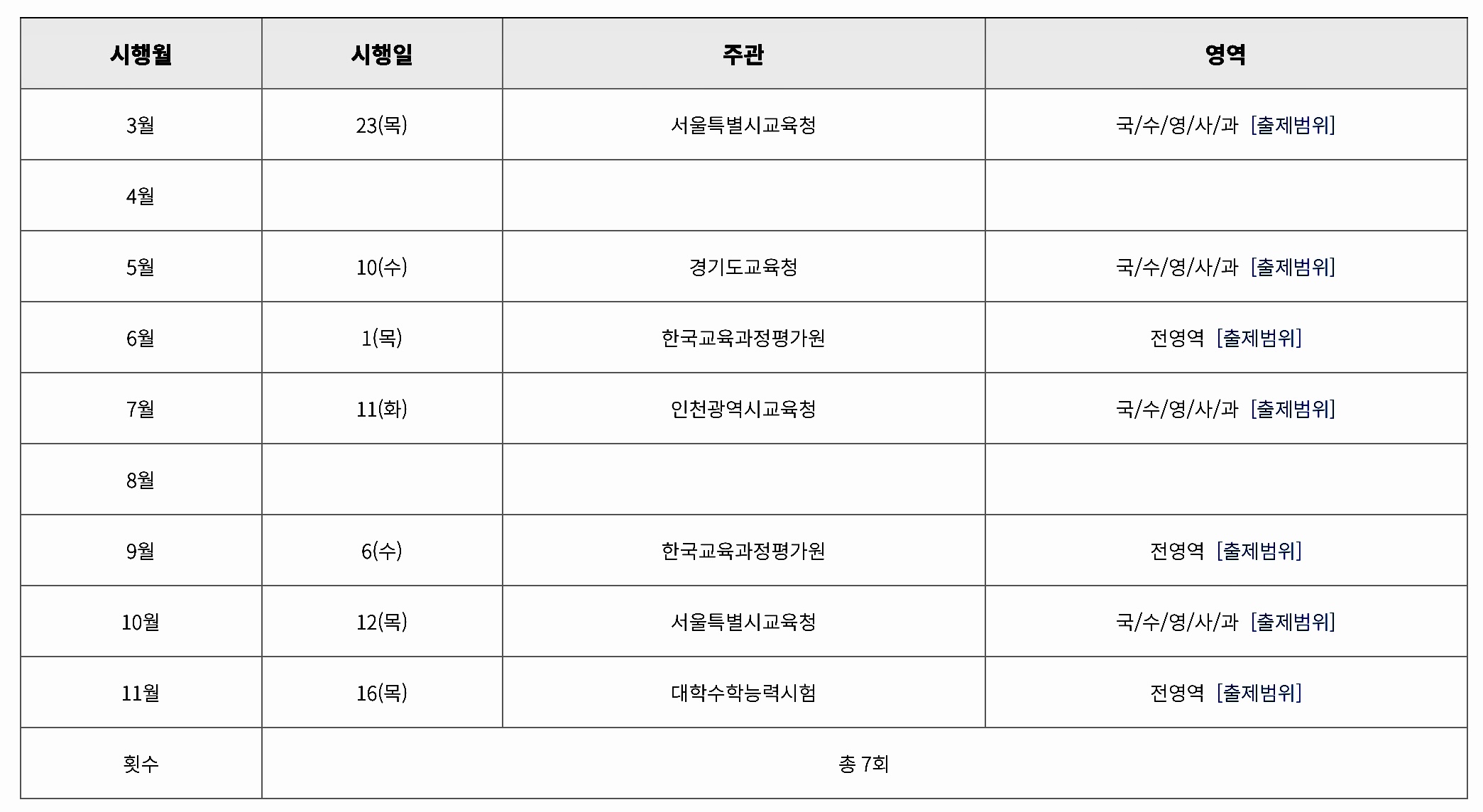 모의고사일정