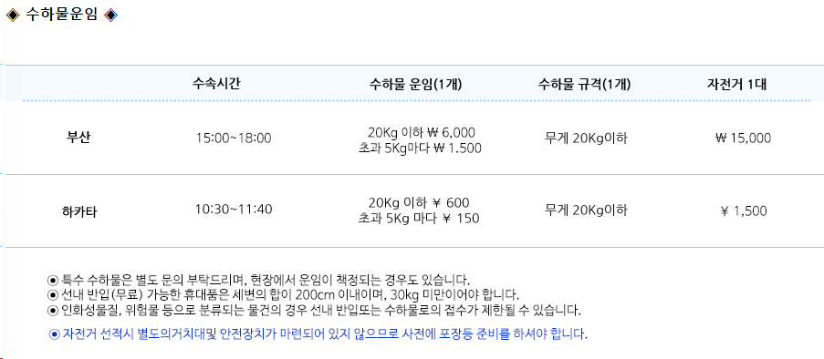 배 타고 일본여행_후쿠오카