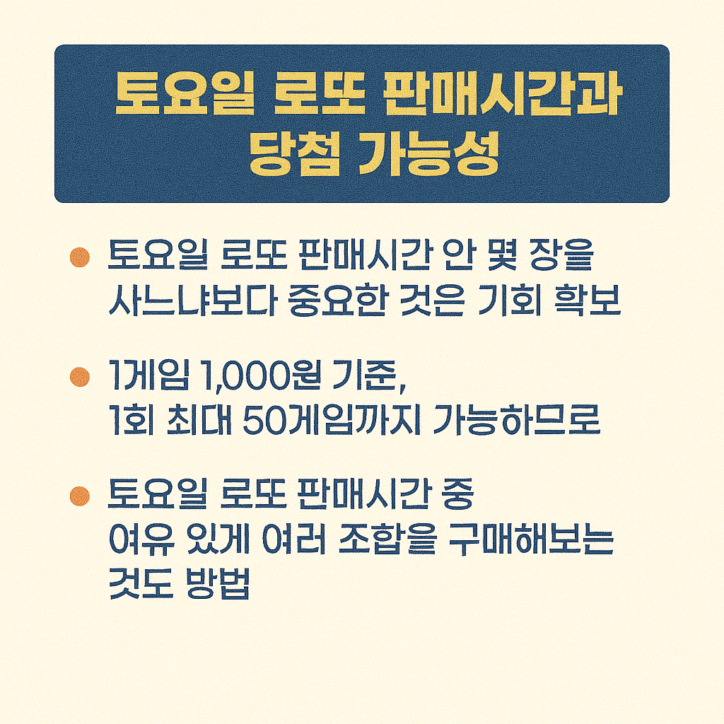 토요일 로또 판매시간