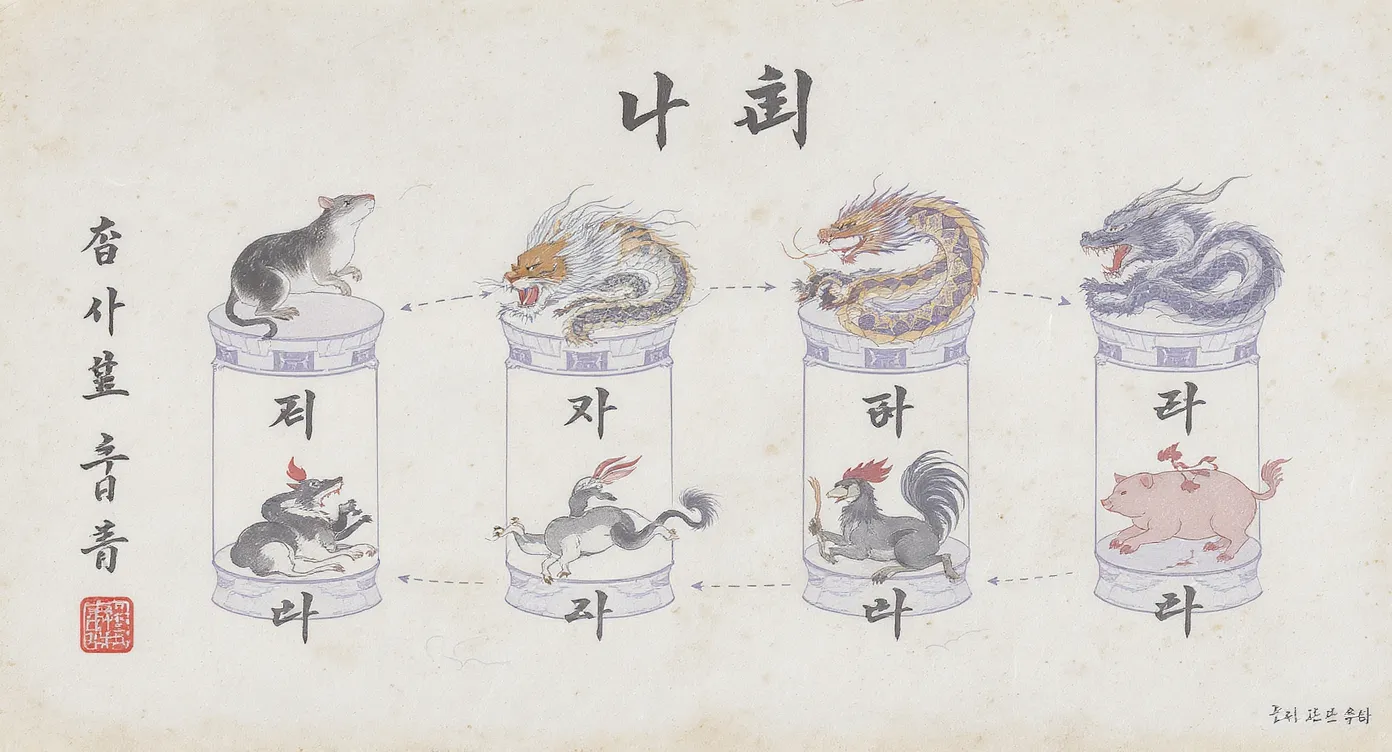 전생 사주 무료보기