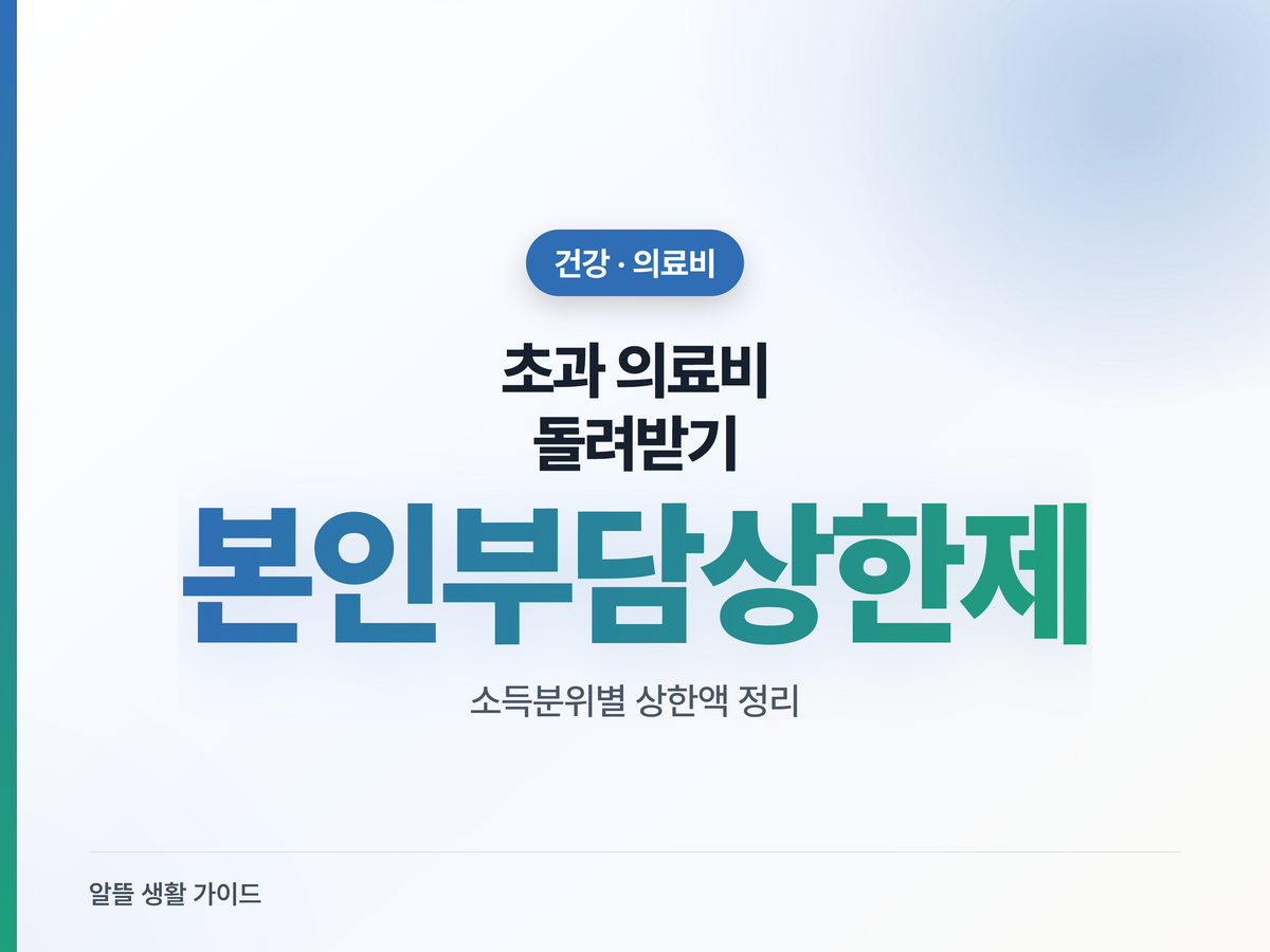 병원비 많이 냈다면? 본인부담상한제로 돌려받는 법