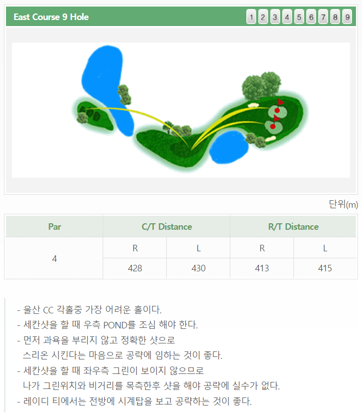 울산 컨트리클럽 동코스 공략도 09