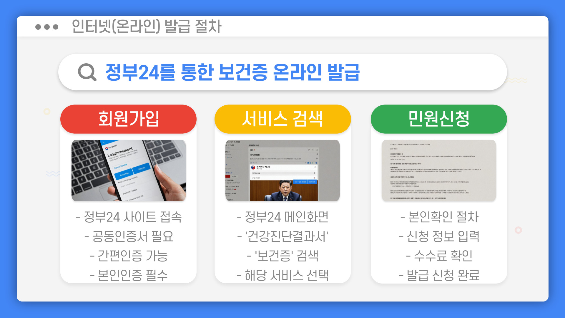 인터넷 발급절차