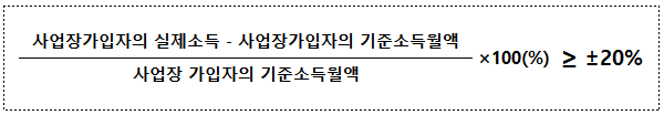 기준소득월액-변경신청-기준
