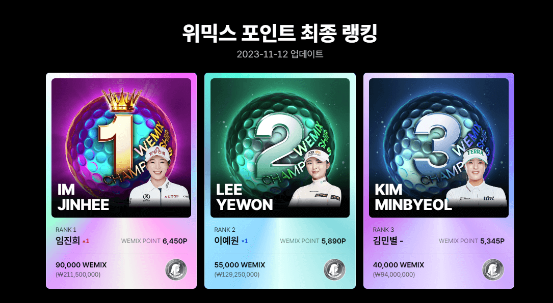 위믹스 챔피언십 2023