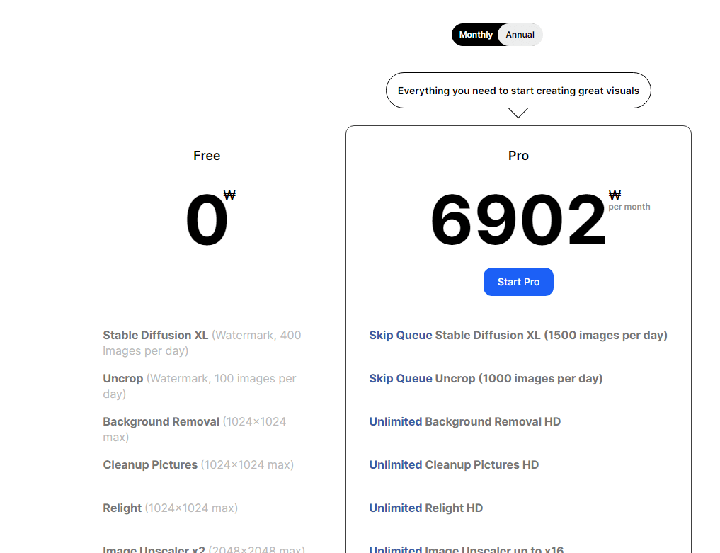 클립드롭 Clipdrop price 가격