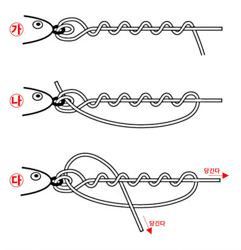 더블 꽈배기 묶음