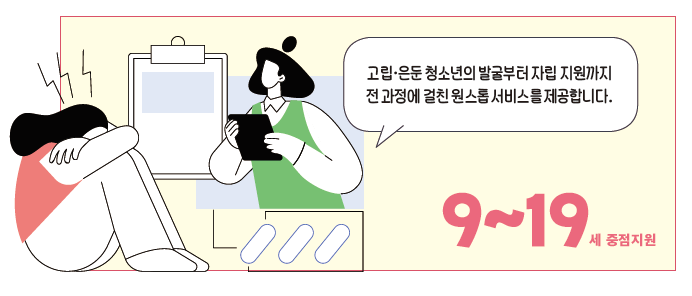 고립·은둔청소년-발굴-및-지원