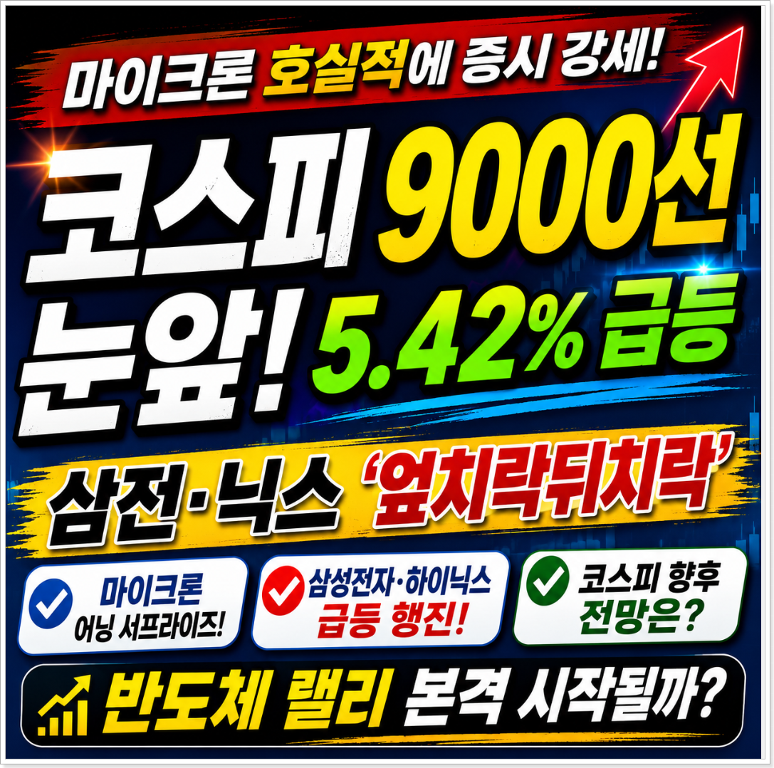 마이크론 호실적에 코스피 9000선 눈앞