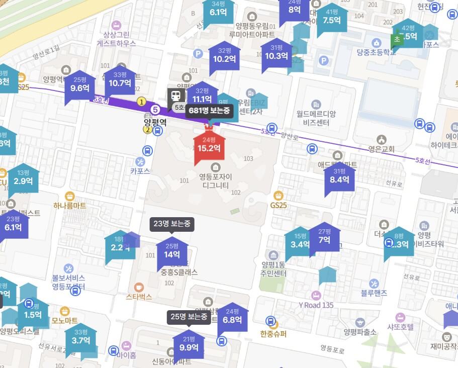 영등포자이디그니티 청약