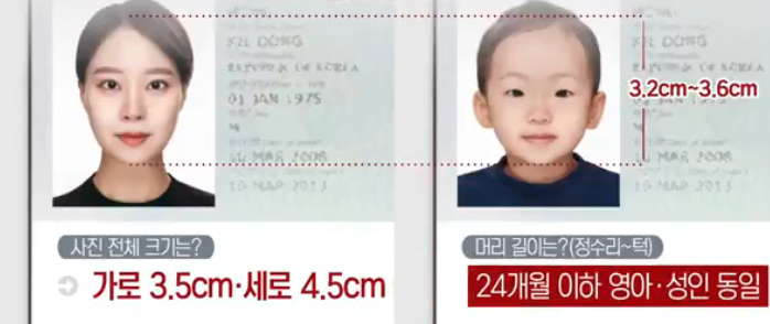 외교부 여권사진 규정2-1