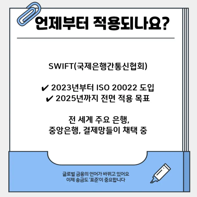 ISO2022발표