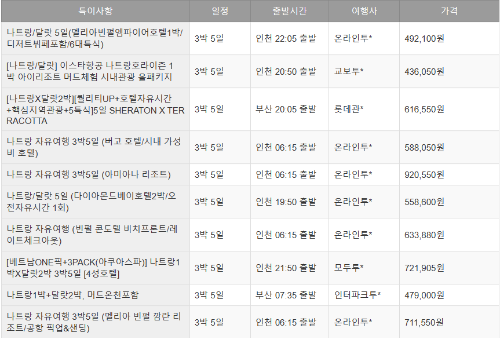 나트랑 자유여행 패키지 표