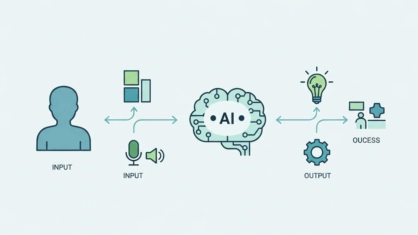 AI란 무엇인가? 중장년을 위한 쉬운 개념 정리