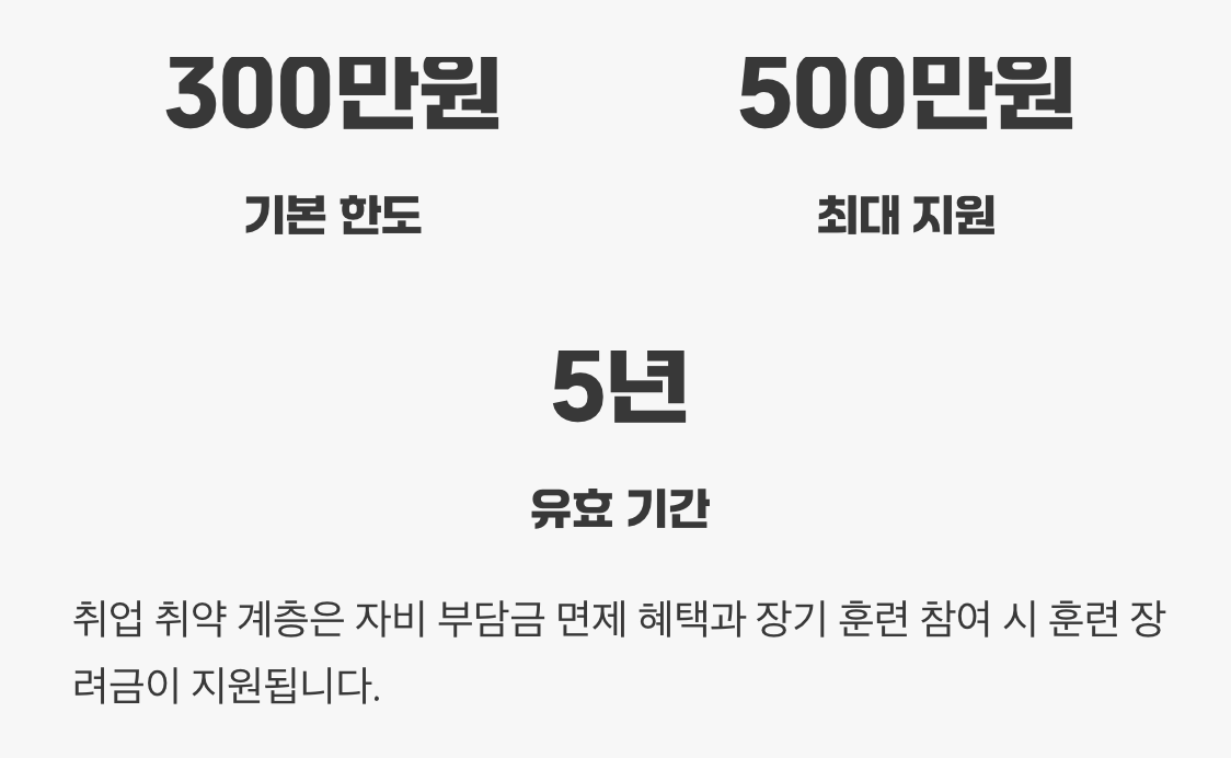 Q. 얼마나, 어떻게 지원해 주나요? (지원 내용)