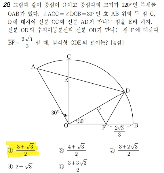 2023년 고1 3월 모의고사 수학 오답풀이