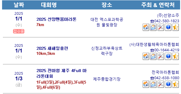 마라톤 온라인 대회일정