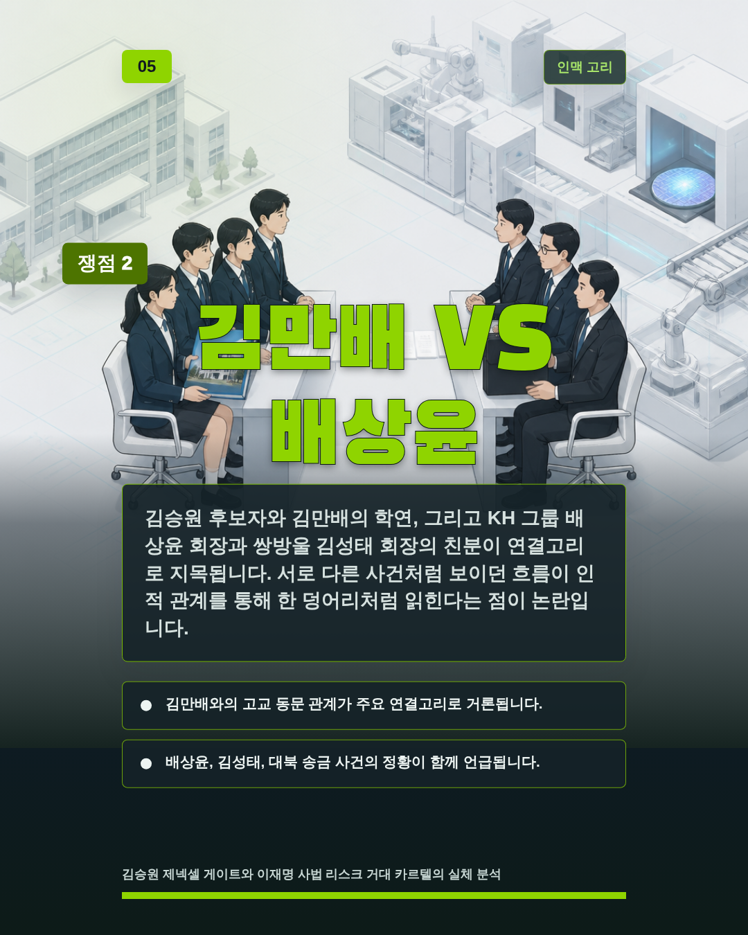 김만배 VS 배상윤