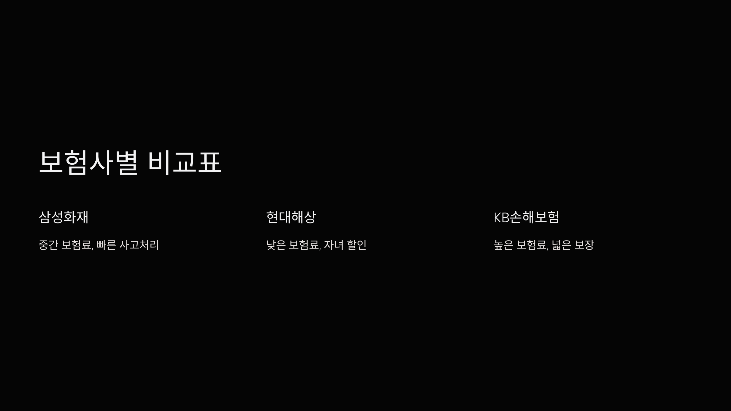 보험사별 비교표