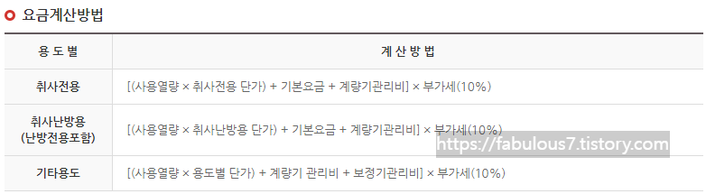 요금계산방법