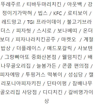 해피 21 외식 레저 상품권 사용 판매 처 뚜레쥬르 kfc 호텔 권종 유효기간 잔액 환불 구입 구매 홈페이지 티바 두마리 치킨 아웃백 빕스 로티보이 레드망고 tgi 불고기 브라더스 피자 헛 매드포갈릭 떡볶이 피자에땅 성심당 호텔 스파 아울렛 아트박스 백화점