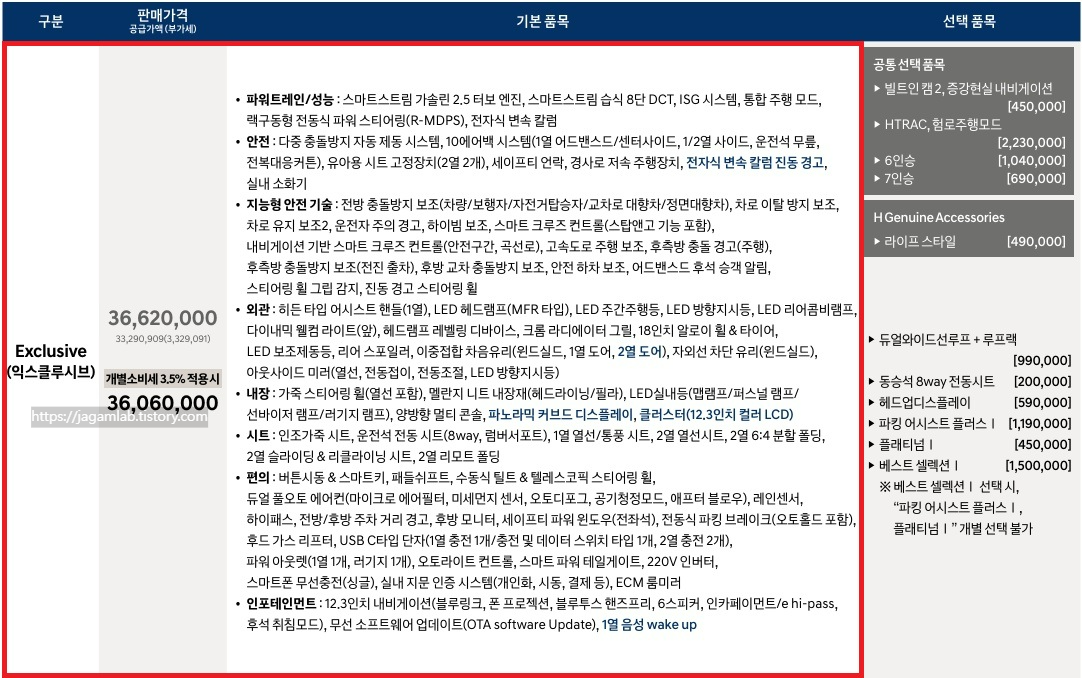 2026 싼타페 가솔린 2.5 터보 익스클루시브 가격표