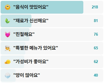 홍천-신토불이-후기