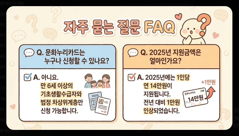 통합문화이용권 신청자격, 활용방법, 지원금액 3분확인