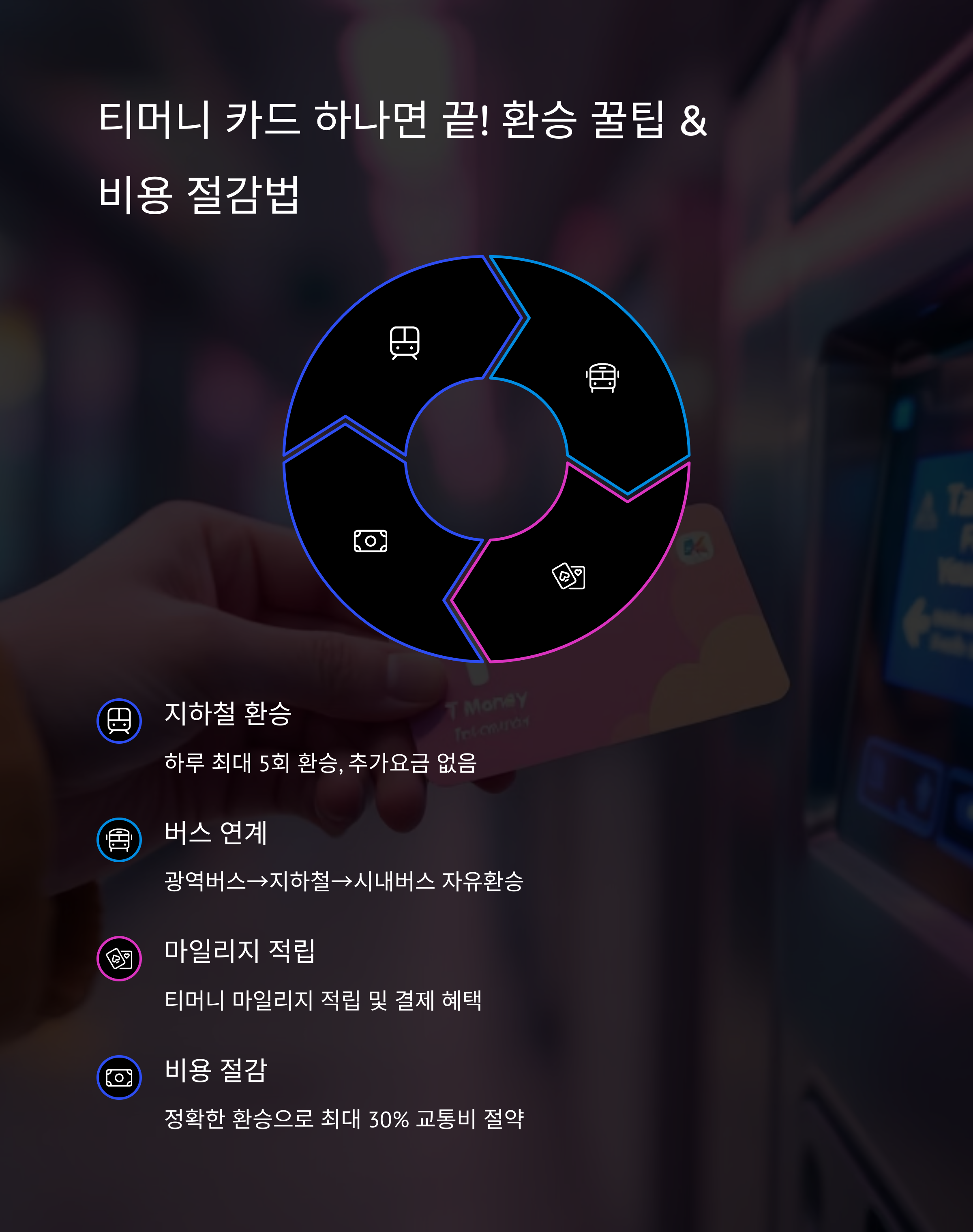 차 없이 떠나는 서울 근교 당일 여행